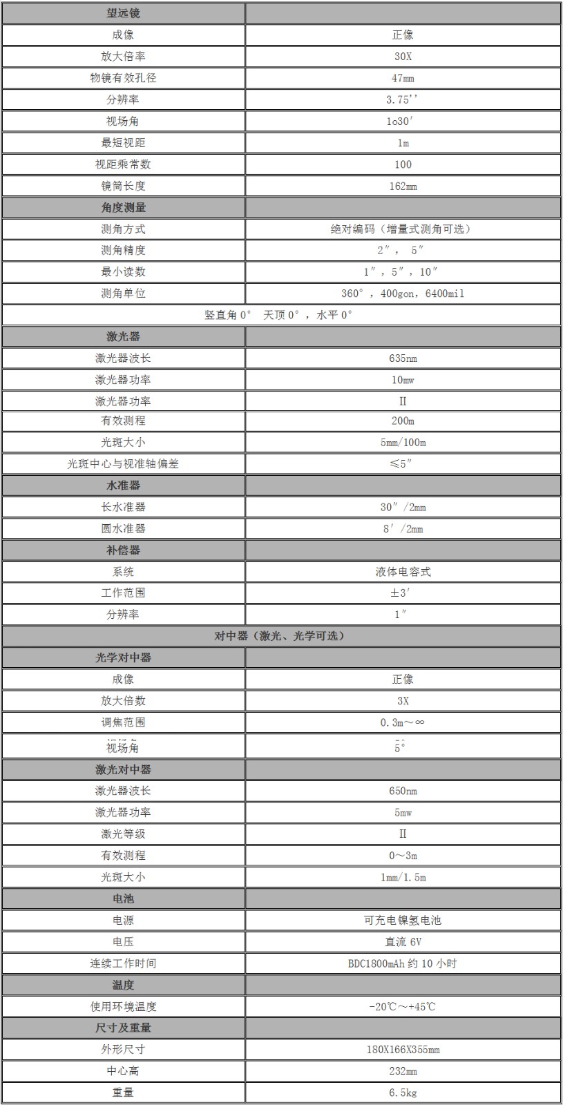 QQ截图20190104092003.jpg