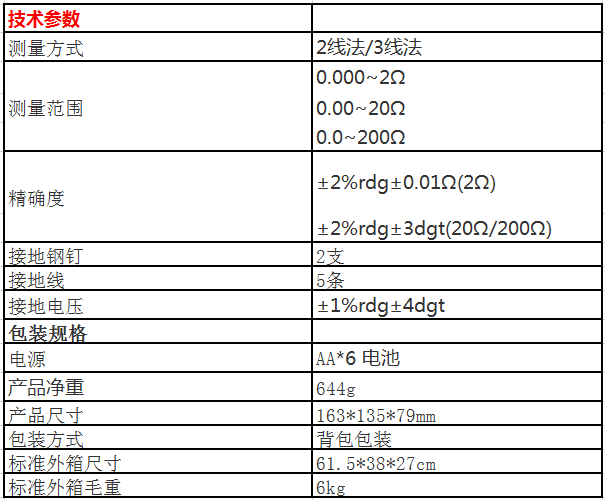 QQ截图20190107101119.png